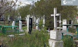 Declarație Cimitirele de Blajini trebuie să fie închise