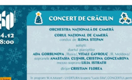 Un Concert de Crăciun va avea loc la Sala cu Orgă