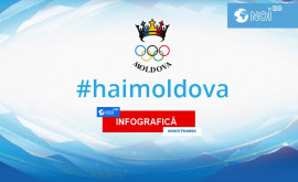 Programul competitiv al olimpicilor moldoveni la Beijing INFOGRAFIC