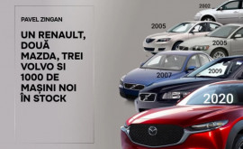 Павел Зинган Один Renault две Mazda три Volvo 1000 новых машин в стоке
