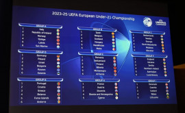 Утвержден график матчей отборочного этапа ЕВРО2025 Когда дебютирует женская сборная Молдовы