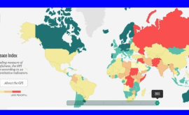 Moldova în topul celor mai pașnice țări