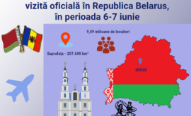 Павел Филип осуществляет рабочий визит в Беларусь