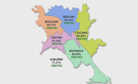TOPUL sectoarelor care au votat PENTRU și CONTRA revocării lui Dorin Chirtoacă