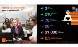 Fundația Orange Moldova lansează a IVa ediție a proiectului Burse de Excelență pentru profesori în IT