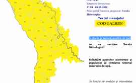 Желтый код гидрологической засухи был продлен 