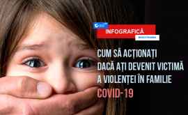 Violența în familie și pandemia de COVID19 Cum să te protejezi